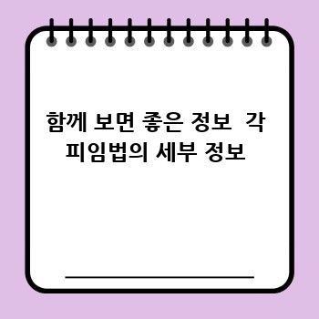 함께 보면 좋은 정보  각 피임법의 세부 정보
