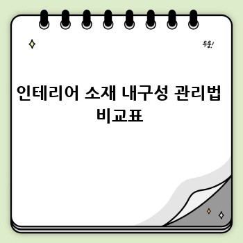 인테리어 소재 내구성 관리법 비교표